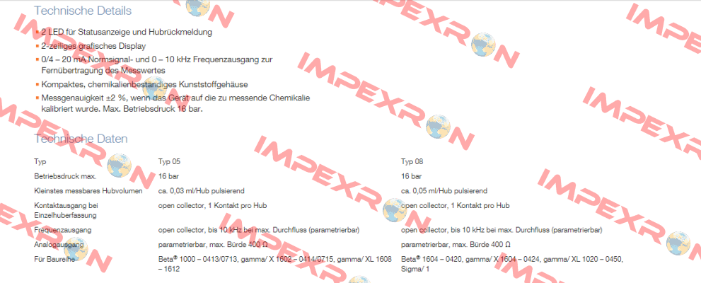 DFMA Type:05 - Durchflussmenge 0,1-13l/h ProMinent