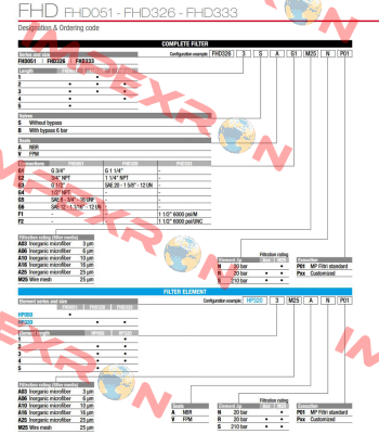 FHD-051-3-B-A-G1-A10-R-P01 MP Filtri