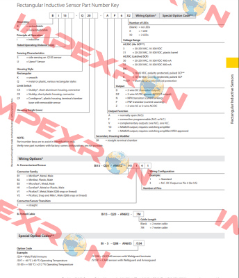 BI15-CP40-FDZ30X2/S10-S97 Turck