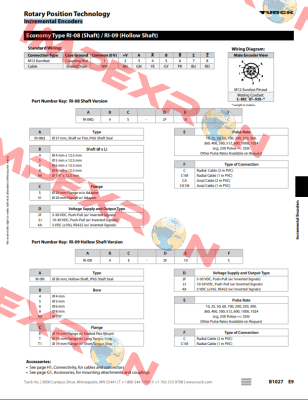 RI-09H8E-4A1024-C 1M Turck